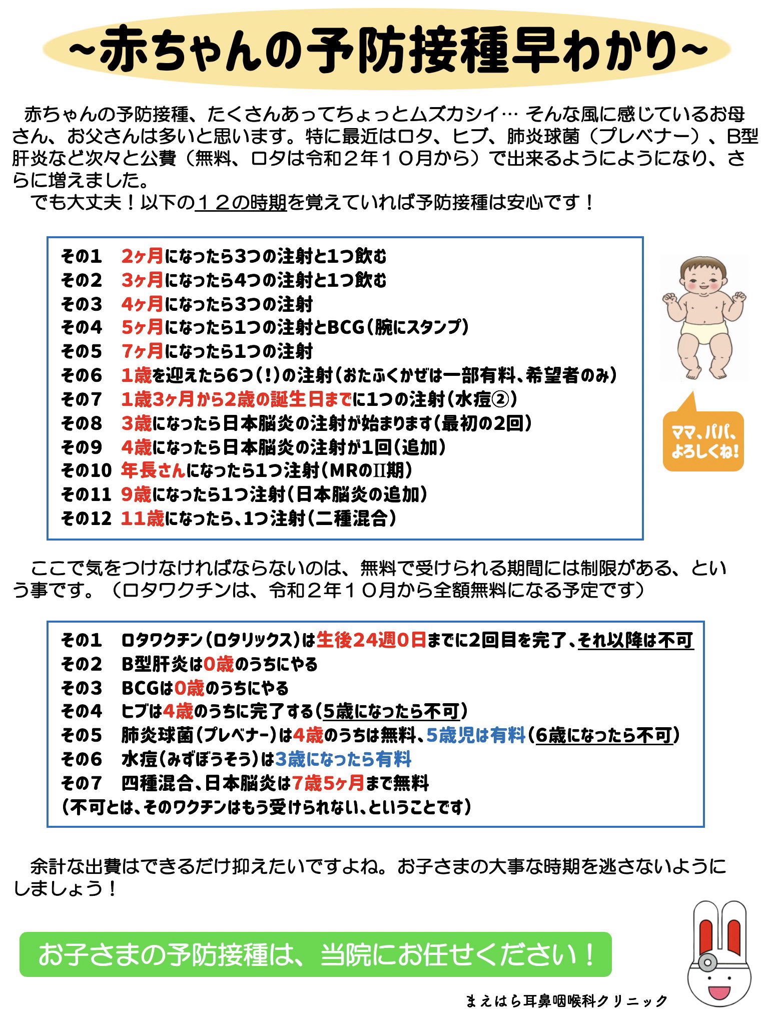 まえ はら 小児科